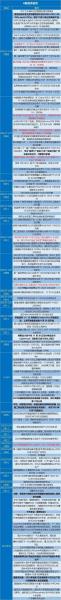 18日股市休市吗/股市18号开市吗-第2张图片 18日股市休市吗/股市18号开市吗-第2张图片