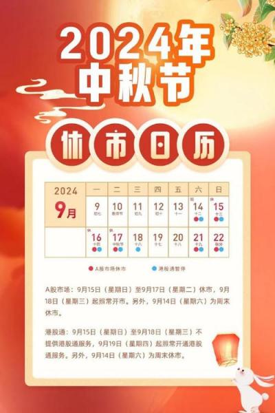 18日股市休市吗/股市18号开市吗-第8张图片 18日股市休市吗/股市18号开市吗-第8张图片