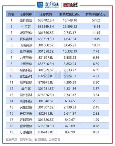 18日股市休市吗/股市18号开市吗-第9张图片 18日股市休市吗/股市18号开市吗-第9张图片