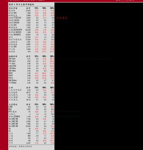 柳工市值多少-柳工历史比较高市值-第3张图片 柳工市值多少-柳工历史比较高市值-第3张图片