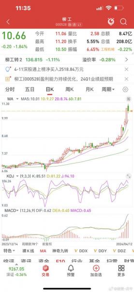 柳工市值多少-柳工历史比较高市值-第4张图片 柳工市值多少-柳工历史比较高市值-第4张图片