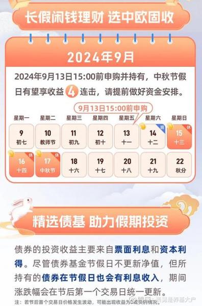 债基买几只划算-债基随时买吗?-第3张图片 债基买几只划算-债基随时买吗?-第3张图片