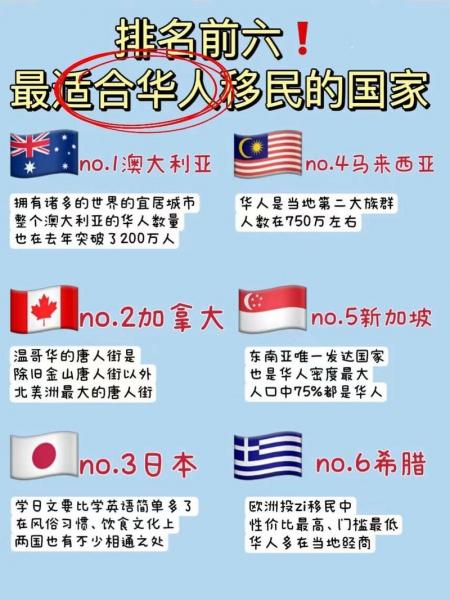 2万澳元在澳大利亚多吗,2万1澳元等于多少人民币-第4张图片 2万澳元在澳大利亚多吗,2万1澳元等于多少人民币-第4张图片
