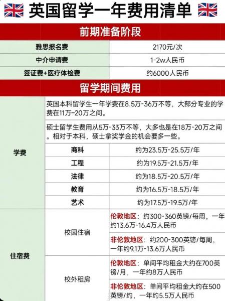 25万英镑等于多少厘米-第6张图片 25万英镑等于多少厘米-第6张图片