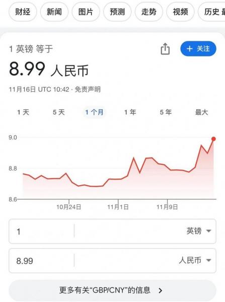 25万英镑等于多少厘米-第8张图片 25万英镑等于多少厘米-第8张图片