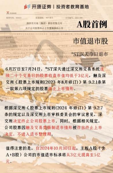 st股票退市还能再上市吗的简单介绍-第1张图片 st股票退市还能再上市吗的简单介绍-第1张图片