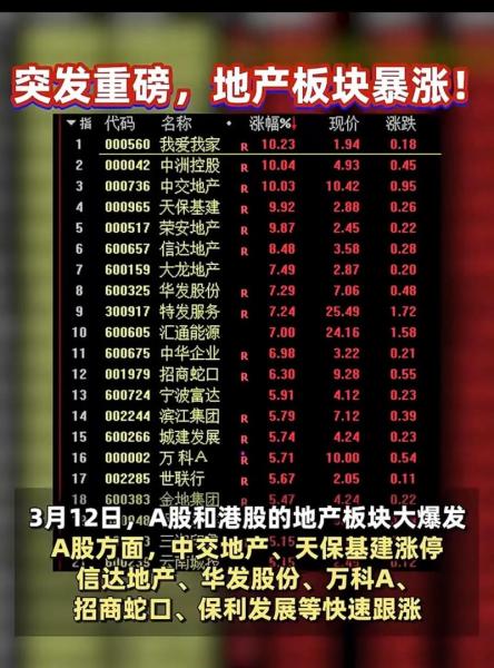 a股是香港上市的股票吗/a股是香港上市的股票吗多少钱-第8张图片 a股是香港上市的股票吗/a股是香港上市的股票吗多少钱-第8张图片