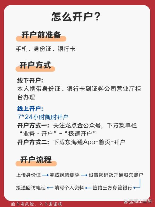 证券基金怎么开通-买证券基金股票 在哪开通账户-第5张图片 证券基金怎么开通-买证券基金股票 在哪开通账户-第5张图片