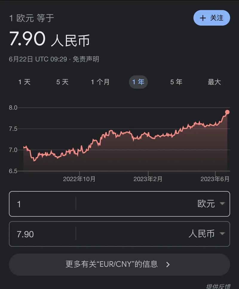 欧元对人民币汇率6月1号/欧元兑换人民币6月走势-第6张图片 欧元对人民币汇率6月1号/欧元兑换人民币6月走势-第6张图片