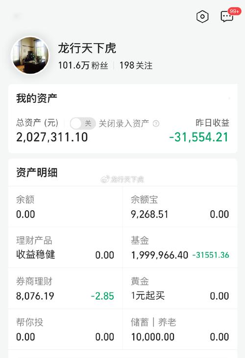 货币基金什么情况下会亏损-货币基金不会亏损吗-第5张图片 货币基金什么情况下会亏损-货币基金不会亏损吗-第5张图片