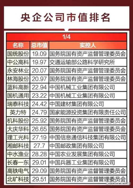 清华控股是央企还是国企/清华控股是央企吗-第2张图片 清华控股是央企还是国企/清华控股是央企吗-第2张图片