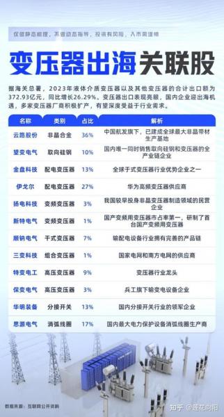 金山股票多少钱一股,金山股份的股价-第1张图片 金山股票多少钱一股,金山股份的股价-第1张图片