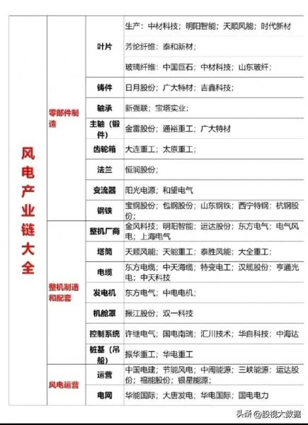 金山股票多少钱一股,金山股份的股价-第7张图片 金山股票多少钱一股,金山股份的股价-第7张图片