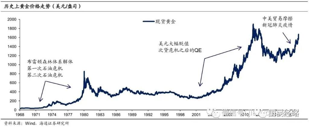 美联储又降息了吗,美联储降息没有?-第5张图片 美联储又降息了吗,美联储降息没有?-第5张图片