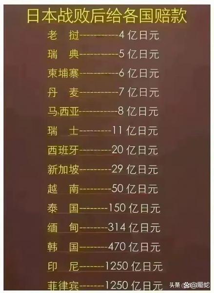 1500万是多少日元/1500万日元是多少元-第1张图片 1500万是多少日元/1500万日元是多少元-第1张图片