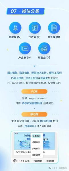视源股份一共有多少资产,视源股份主要业务-第5张图片 视源股份一共有多少资产,视源股份主要业务-第5张图片