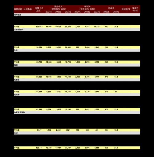 中锐股份为什么暴涨-第6张图片 中锐股份为什么暴涨-第6张图片