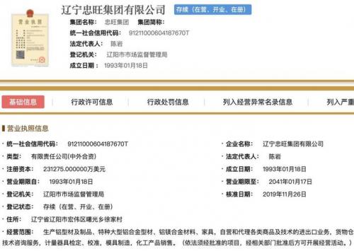 中国忠旺和辽宁忠旺什么关系-第7张图片 中国忠旺和辽宁忠旺什么关系-第7张图片