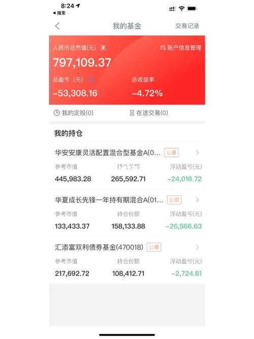 天天基金净值260108,天天基金净值估算怎么没有了-第3张图片 天天基金净值260108,天天基金净值估算怎么没有了-第3张图片