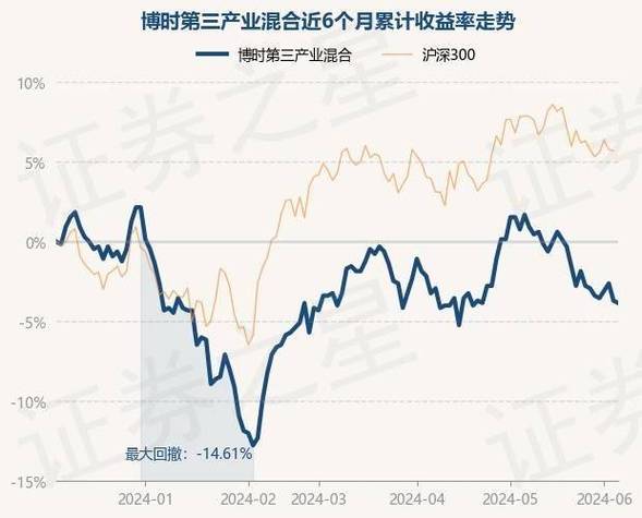 天天基金净值260108,天天基金净值估算怎么没有了-第7张图片 天天基金净值260108,天天基金净值估算怎么没有了-第7张图片