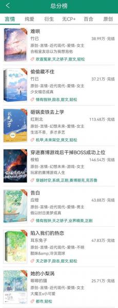 小说排名榜2020前十名-第4张图片 小说排名榜2020前十名-第4张图片