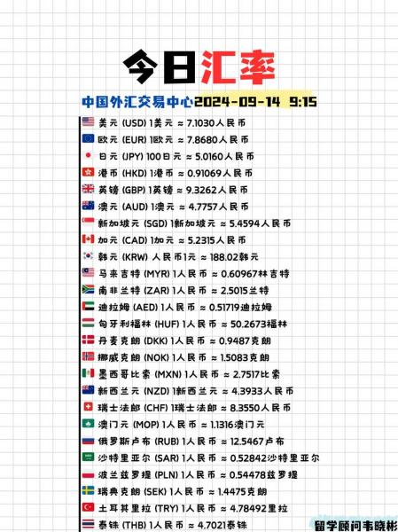 人民币汇率表现-人民币汇率分析