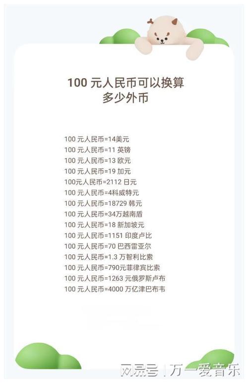 人民币汇率表现-人民币汇率分析-第3张图片 人民币汇率表现-人民币汇率分析-第3张图片
