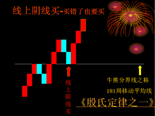 兰花科创历史走势-兰花科创历史股价-第1张图片 兰花科创历史走势-兰花科创历史股价-第1张图片