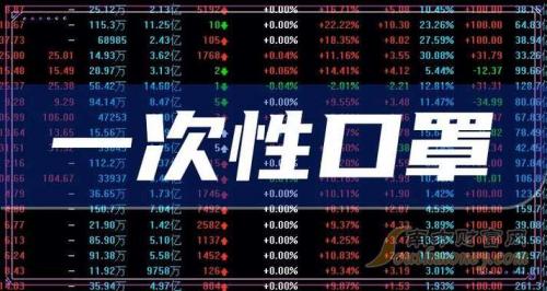 振德医疗股票一股多少钱/振德医疗股票比较高价多少-第1张图片 振德医疗股票一股多少钱/振德医疗股票比较高价多少-第1张图片
