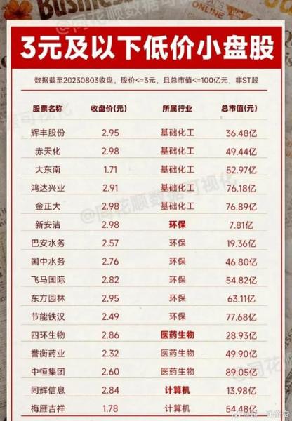 振德医疗股票一股多少钱/振德医疗股票比较高价多少-第4张图片 振德医疗股票一股多少钱/振德医疗股票比较高价多少-第4张图片