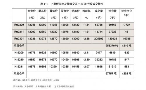 振德医疗股票一股多少钱/振德医疗股票比较高价多少-第8张图片 振德医疗股票一股多少钱/振德医疗股票比较高价多少-第8张图片
