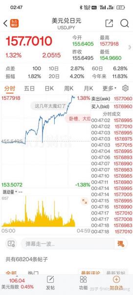 2022年6月日元有可回升吗-日元2021年6月能涨吗-第3张图片 2022年6月日元有可回升吗-日元2021年6月能涨吗-第3张图片