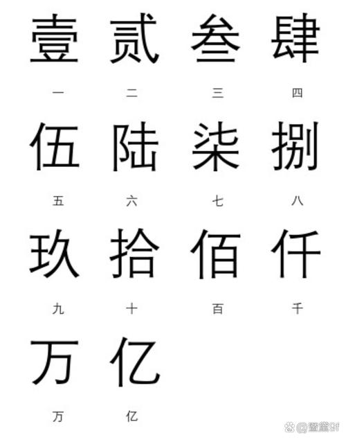 600金额大写怎么写-第2张图片 600金额大写怎么写-第2张图片