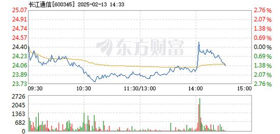 南宁百货还会涨吗,南宁百货什么时候关门-第4张图片 南宁百货还会涨吗,南宁百货什么时候关门-第4张图片