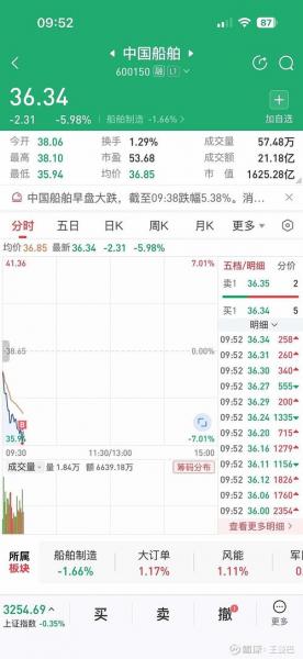 广发中证军工etf联接a值得买吗/广发中证军工etf003017-第1张图片 广发中证军工etf联接a值得买吗/广发中证军工etf003017-第1张图片