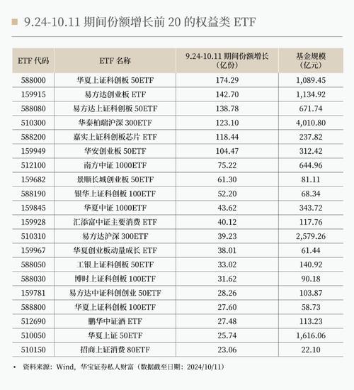 广发中证军工etf联接a值得买吗/广发中证军工etf003017-第3张图片 广发中证军工etf联接a值得买吗/广发中证军工etf003017-第3张图片