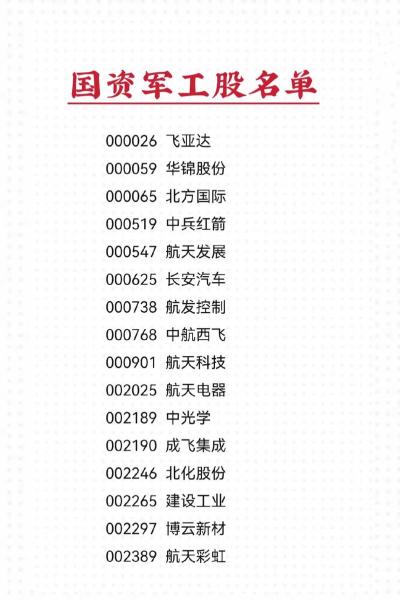 广发中证军工etf联接a值得买吗/广发中证军工etf003017-第2张图片 广发中证军工etf联接a值得买吗/广发中证军工etf003017-第2张图片