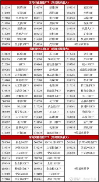 广发中证军工etf联接a值得买吗/广发中证军工etf003017-第9张图片 广发中证军工etf联接a值得买吗/广发中证军工etf003017-第9张图片