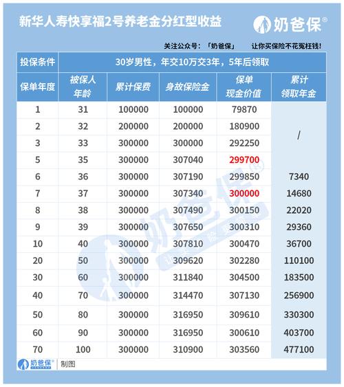 福蓉科技6月6日已经分红能卖吗/福蓉科技2021分红