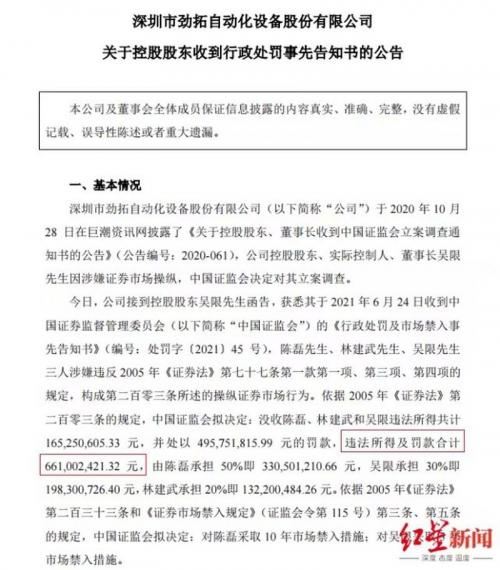 劲拓董事长哪里人/劲拓股东-第2张图片 劲拓董事长哪里人/劲拓股东-第2张图片