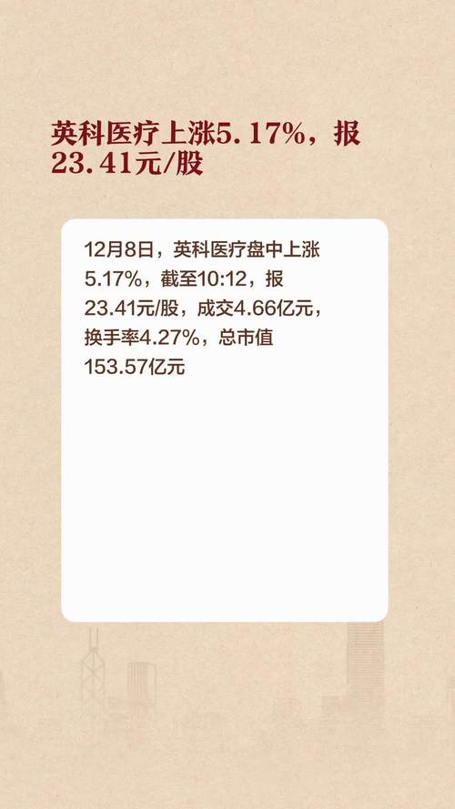 英科医疗上市多少钱,英科医疗ipo-第2张图片 英科医疗上市多少钱,英科医疗ipo-第2张图片