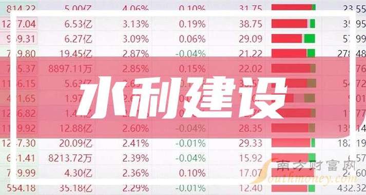 新疆天业是龙头吗，新疆天业个股分析