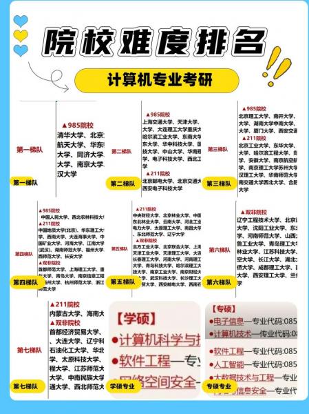 天融信经常加班吗,天融信上班怎么样-第4张图片 天融信经常加班吗,天融信上班怎么样-第4张图片