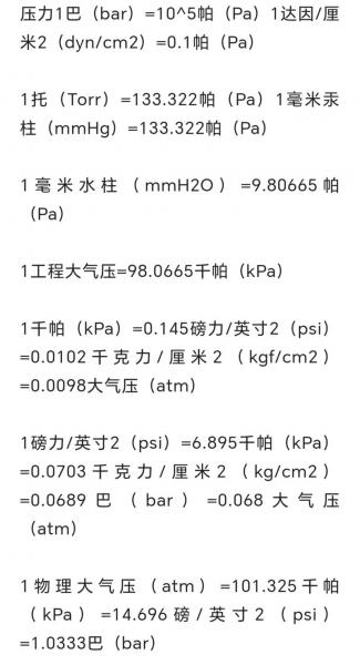 mpa是什么单位换算,mpa是什么单位的缩写-第5张图片 mpa是什么单位换算,mpa是什么单位的缩写-第5张图片
