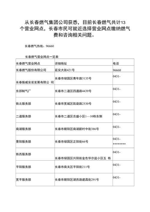 长春燃气和长春天然气的区别,长春燃气和天然气是一个公司吗-第1张图片 长春燃气和长春天然气的区别,长春燃气和天然气是一个公司吗-第1张图片