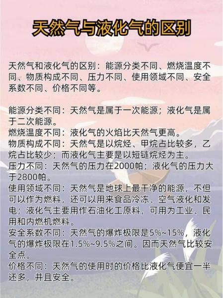 长春燃气和长春天然气的区别,长春燃气和天然气是一个公司吗-第5张图片 长春燃气和长春天然气的区别,长春燃气和天然气是一个公司吗-第5张图片