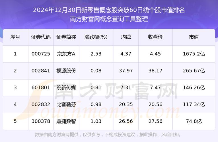 华联综超明天涨还是跌/华联综超前景分析-第2张图片 华联综超明天涨还是跌/华联综超前景分析-第2张图片