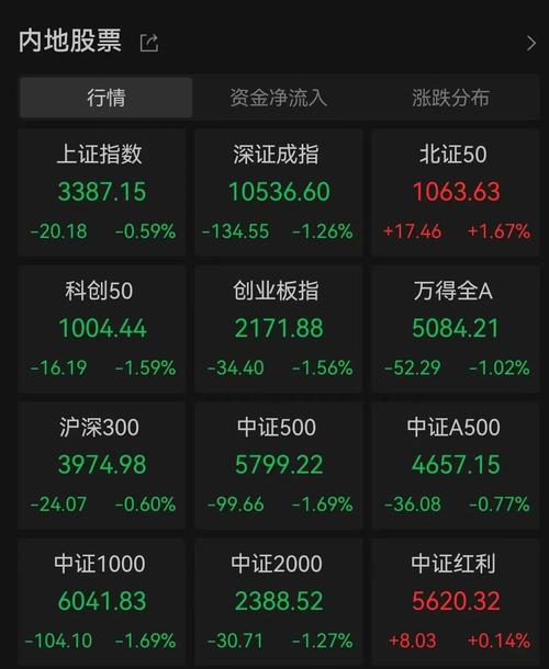 华联综超明天涨还是跌/华联综超前景分析-第3张图片 华联综超明天涨还是跌/华联综超前景分析-第3张图片
