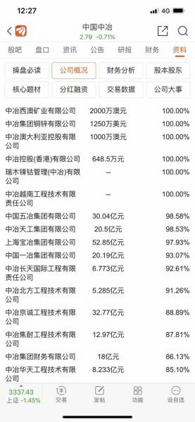 富春环保上市时间-富春环保最新利好