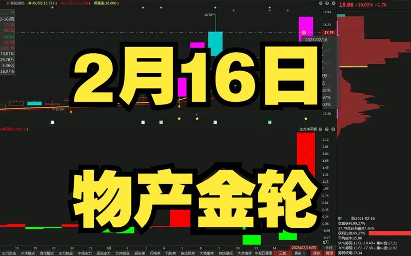 重大资产重组了吗,重大资产重组是好是坏-第5张图片 重大资产重组了吗,重大资产重组是好是坏-第5张图片